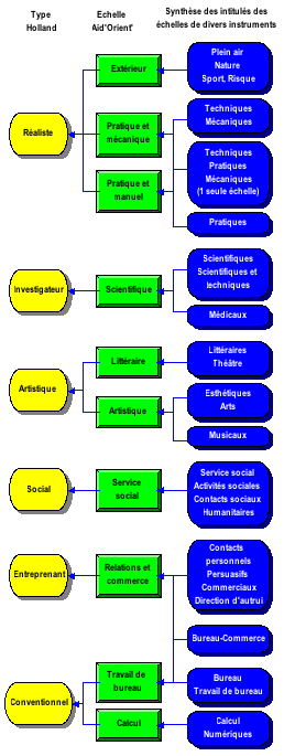 Volume10_1-2_07_holland