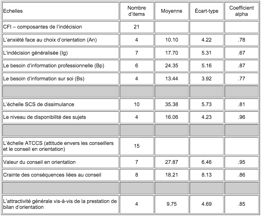 Volume10_1-2_Déterminant_Tableau-2