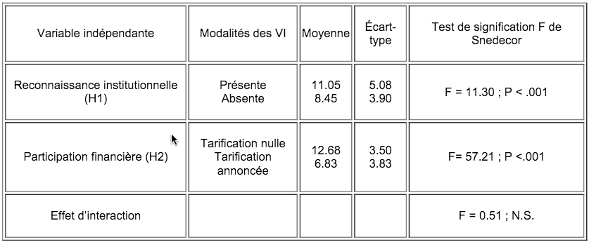 Volume10_1-2_Déterminant_Tableau-3