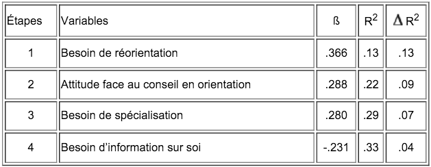 Volume10_1-2_Déterminant_Tableau-4