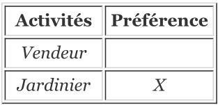 Volume10_1-2_repere-methodologique_tableau-1