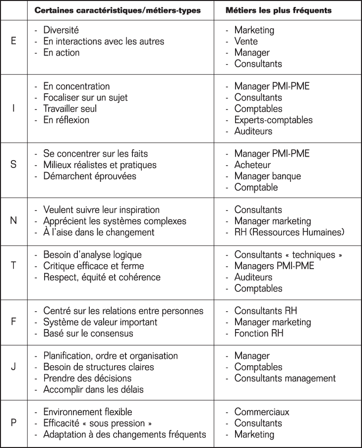Volume11_1-2_Etudiants_p329_t4