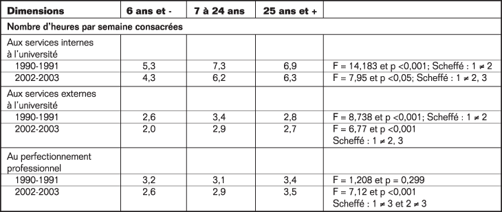 Volume11_1-2_Variations_p354_t6