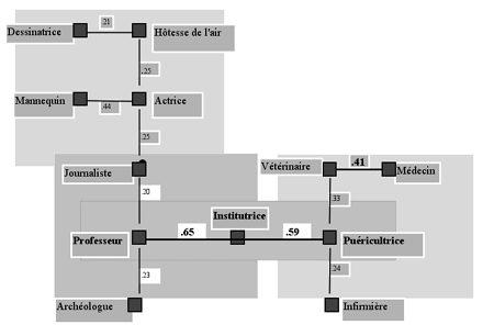 dumora_fig_12