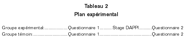 guichard_tab_2