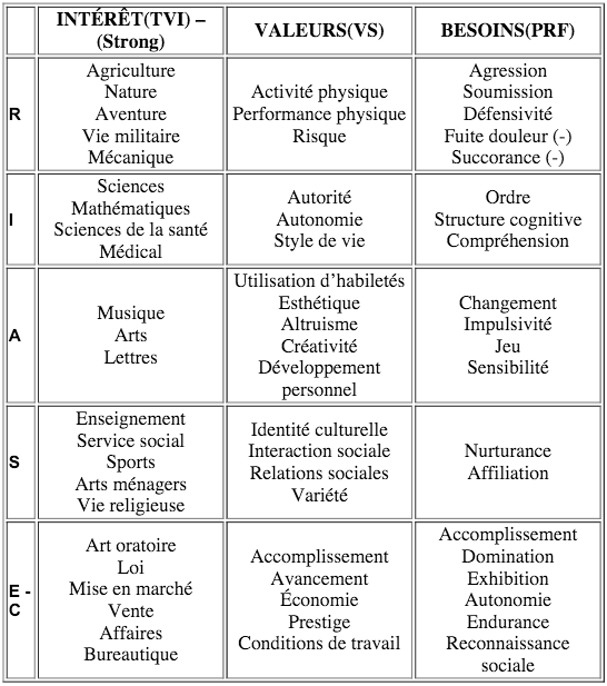 Volume10_1-2_Relation_Tableau-1