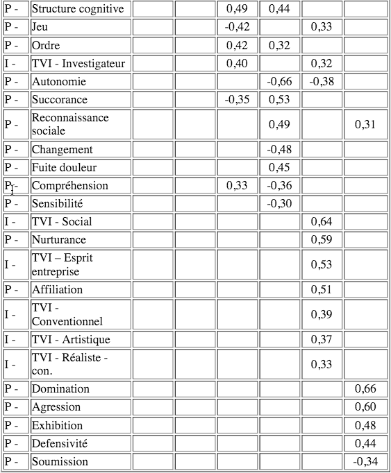 Volume10_1-2_Relation_Tableau-5b