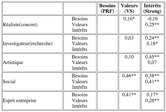 Volume10_1-2_Relation_Tableau-6