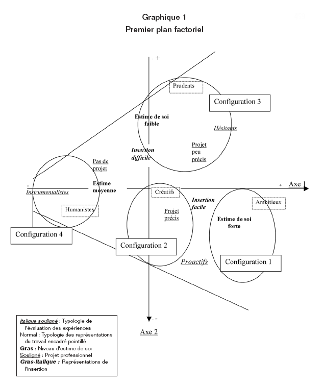 Volume10_3-4_Petits_Boulots_tableau_5