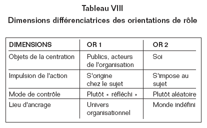 Volume10_3-4_Socialisation_tableau_8