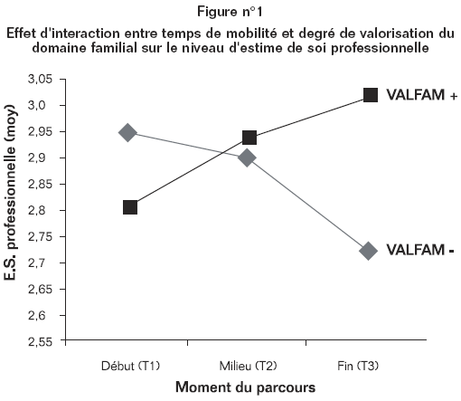 Volume10_3-4_Variation_figure_1