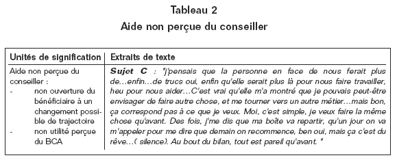 Volume10_3-4_role_des_relations_tableau_2