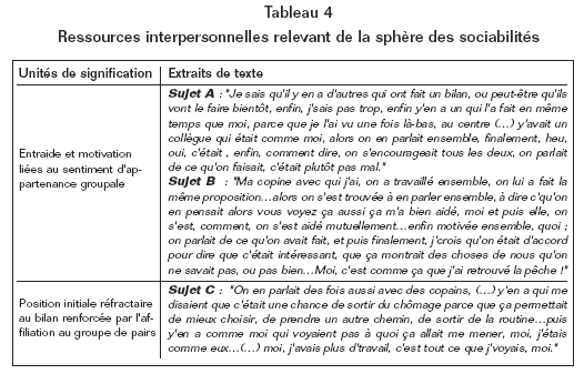 Volume10_3-4_role_des_relations_tableau_4