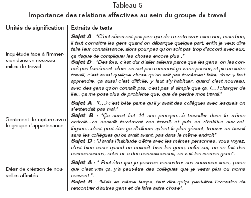 Volume10_3-4_role_des_relations_tableau_5